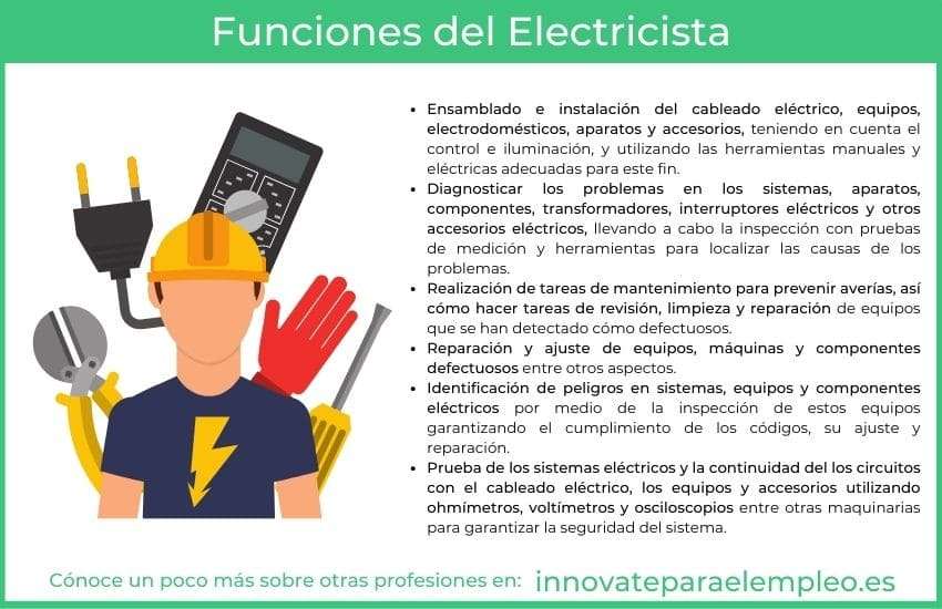 ¿Cuáles son las funciones de un electricista?