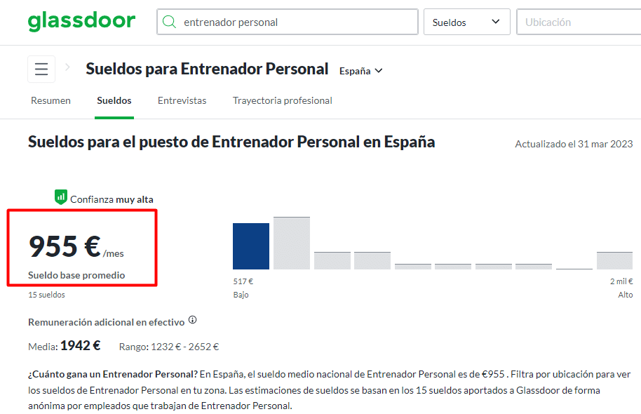 ¿Cuánto cobra un Técnico Superior en Acondicionamiento Físico (TSAF)?