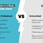 ¿Es mejor estudiar finanzas en una carrera universitaria o en un grado de FP?