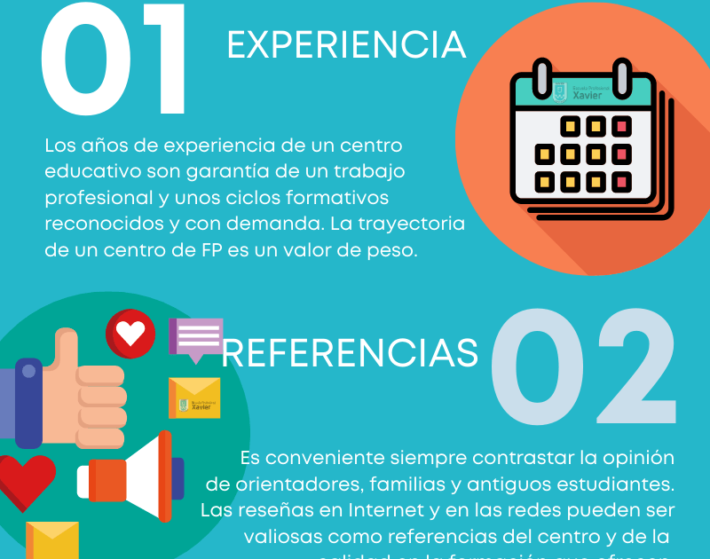 Motivos por los que estudiar una FP de grado medio