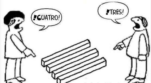 ¿Por qué es importante la percepción en el lugar de trabajo?
