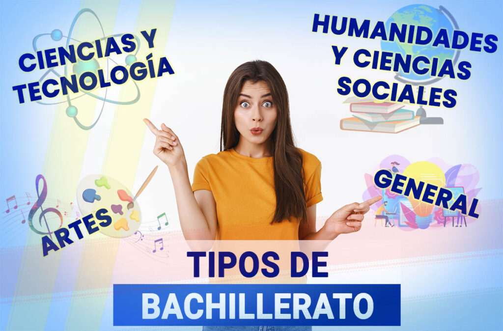 Todo sobre el Bachillerato en Ciencias Sociales